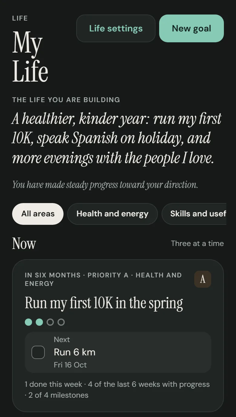 My Life: “Run my first 10K in the spring”, two of four milestones reached, and the next step, Run 6 km.