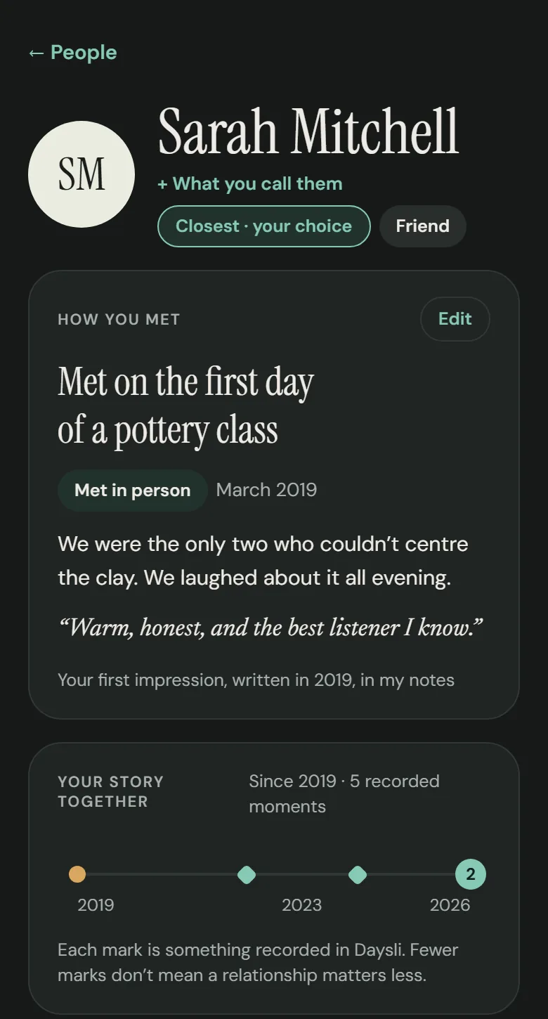 People: Sarah, met at a pottery class in 2019, and five recorded moments of your story together.